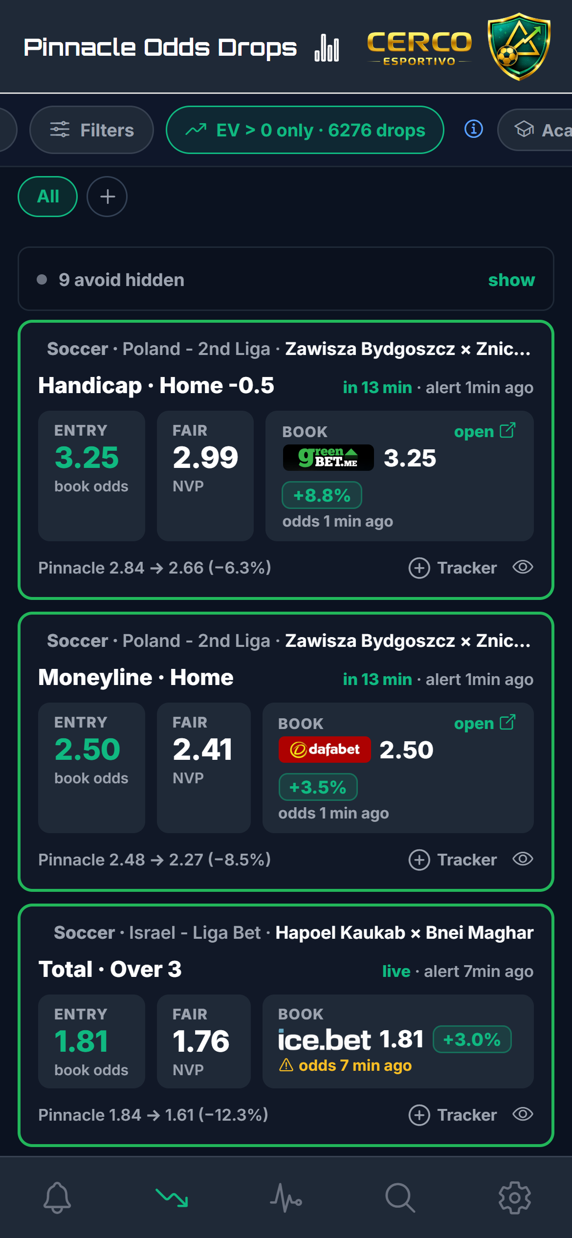 Odds drops feed on a phone: one decision card per drop