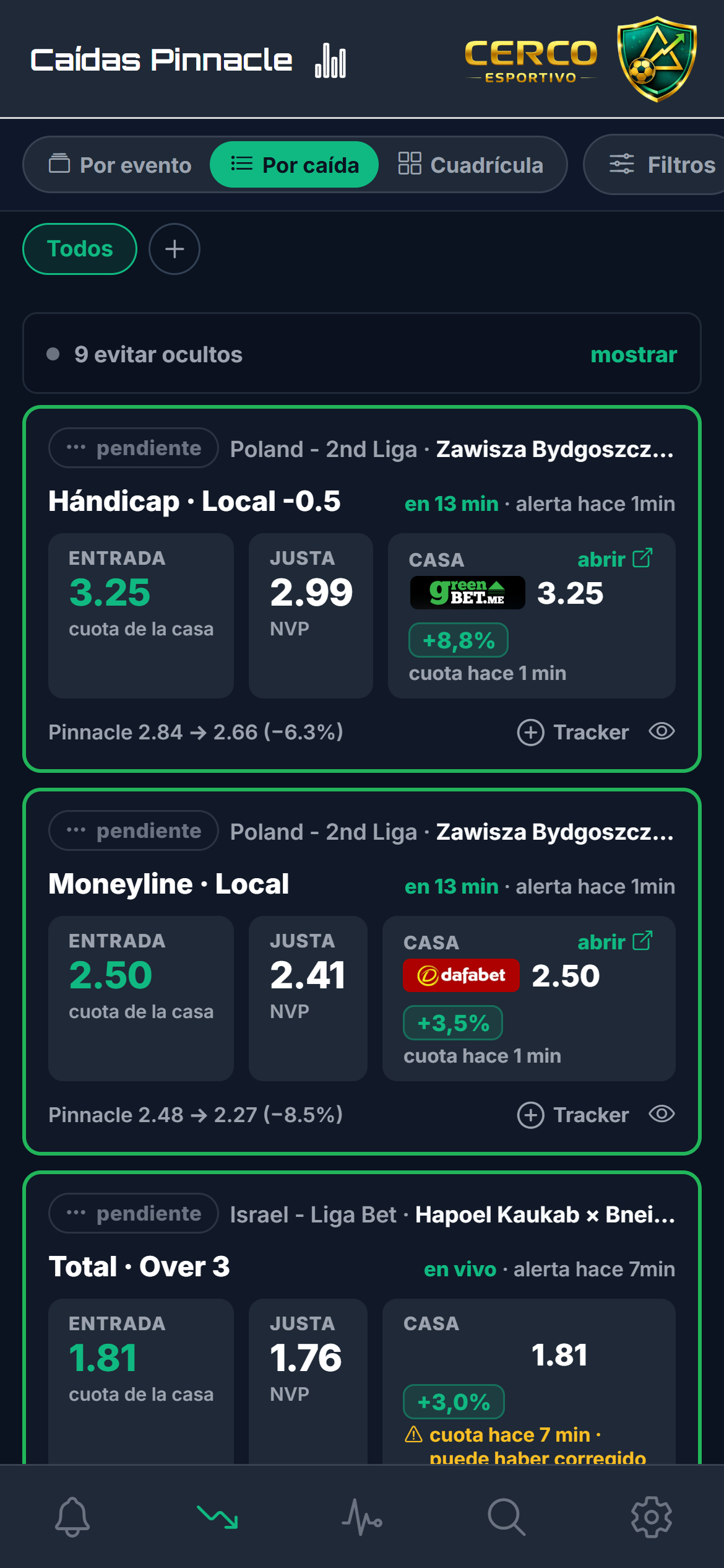 Feed de Caídas en el móvil: una tarjeta de decisión por caída