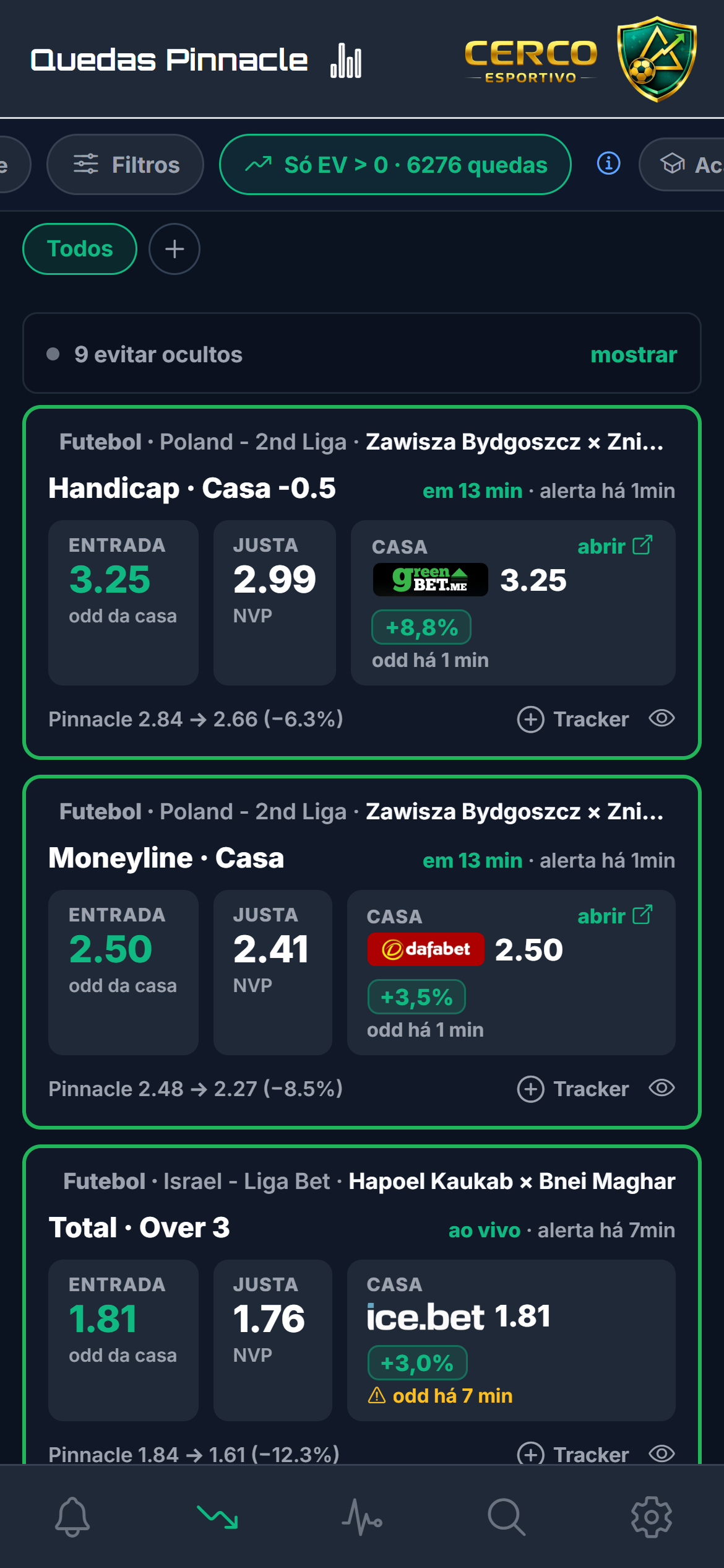 Feed de Quedas no celular: um card de decisão por queda
